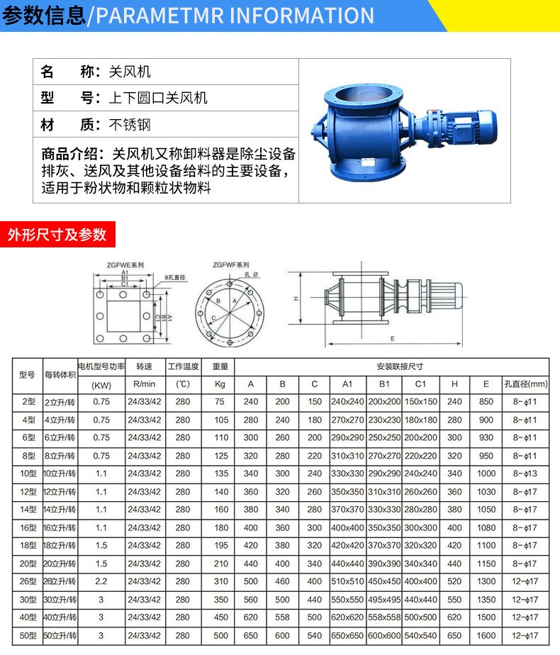 關(guān)風(fēng)機(jī)3