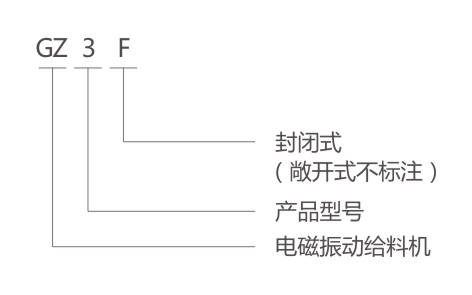 GZ電磁振動(dòng)給料機(jī)型號(hào)說明-河南振江機(jī)械